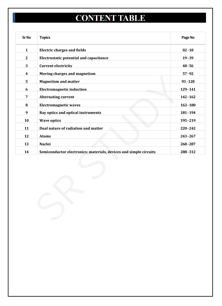 CBSE 12th Physics PDF - Image 7