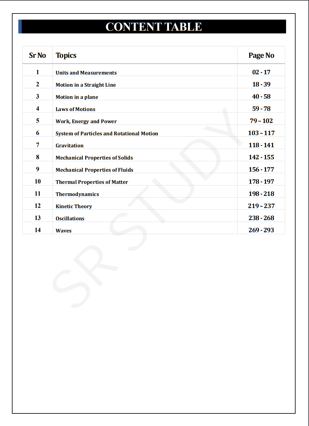 CBSE 11th Physics PDF - Image 7